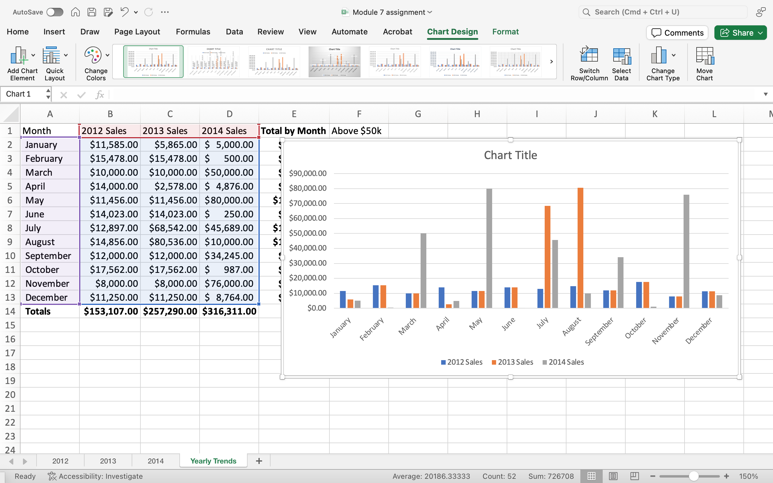 Microsoft Excel sheet is open with a clustered bar chart.