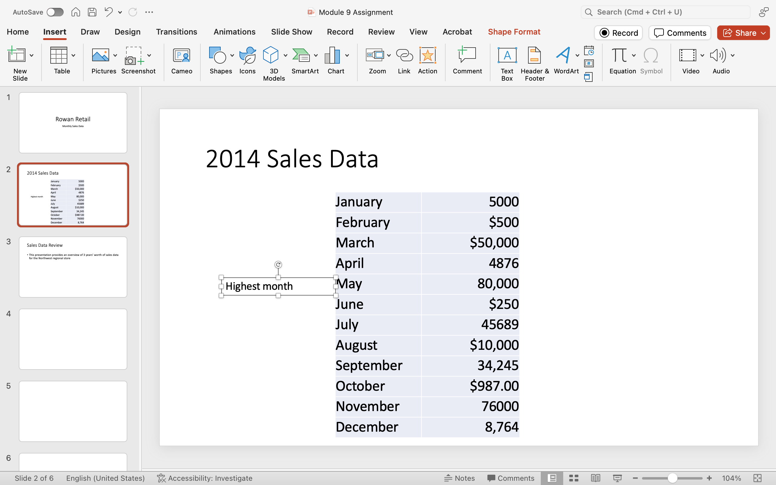 A Microsoft Powerpoint deck is open with 6 slides created. A new text box has been opened on slide 3 with the text saying "Highest Month".