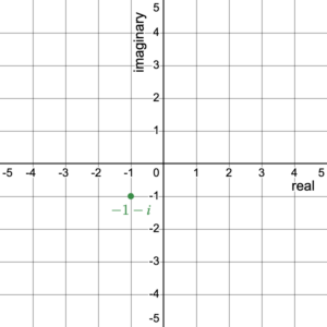 -1-i on complex plane