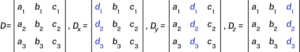 A diagram showing four determinants used in Cramer's Rule. The first is the original coefficient matrix. The next three replace, in turn, the x column, the y column, and the z column with the constants from the equations.